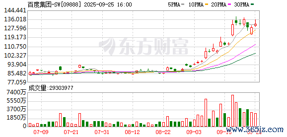 K图 09888_0