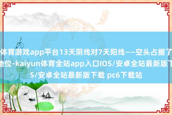 体育游戏app平台13天阴线对7天阳线——空头占据了完好意思统领地位-kaiyun体育全站app入口IOS/安卓全站最新版下载 pc6下载站