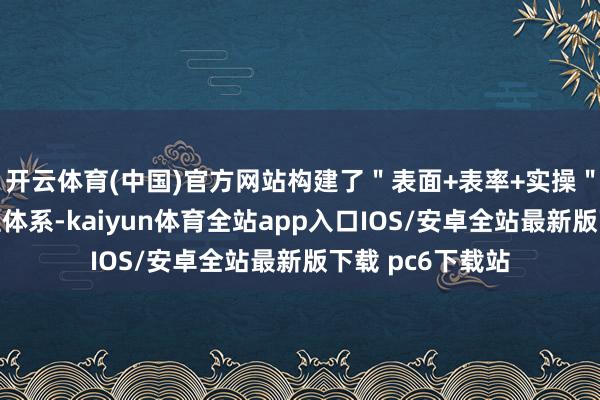开云体育(中国)官方网站构建了"表面+表率+实操"三位一体的课程体系-kaiyun体育全站app入口IOS/安卓全站最新版下载 pc6下载站