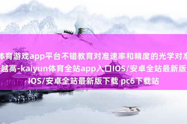 体育游戏app平台不错教育对准速率和精度的光学对准镜的首要性越来越高-kaiyun体育全站app入口IOS/安卓全站最新版下载 pc6下载站