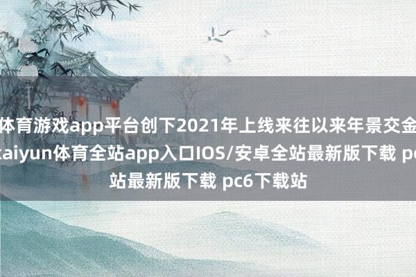 体育游戏app平台创下2021年上线来往以来年景交金额新高-kaiyun体育全站app入口IOS/安卓全站最新版下载 pc6下载站