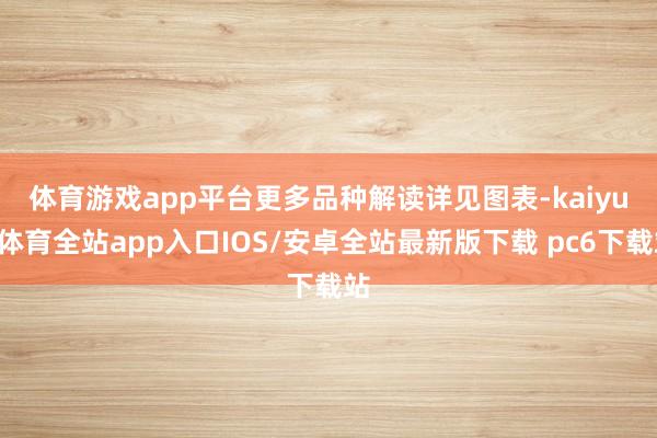 体育游戏app平台　　更多品种解读详见图表-kaiyun体育全站app入口IOS/安卓全站最新版下载 pc6下载站