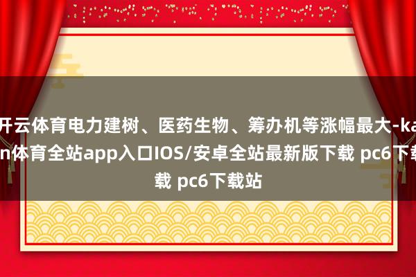开云体育电力建树、医药生物、筹办机等涨幅最大-kaiyun体育全站app入口IOS/安卓全站最新版下载 pc6下载站